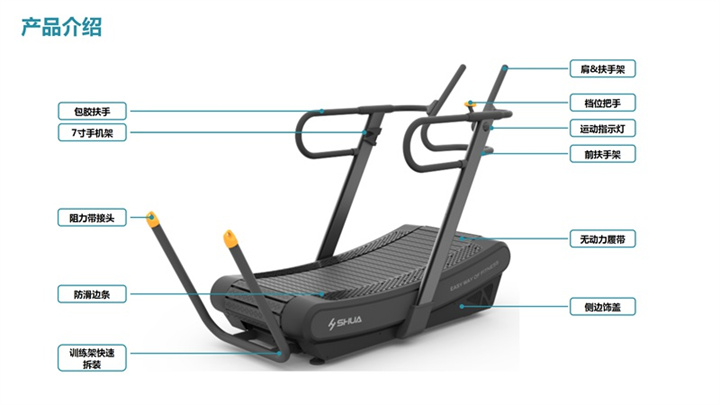 舒华SH-T901Z无动力万搏买球官方网站
部位介绍.jpg